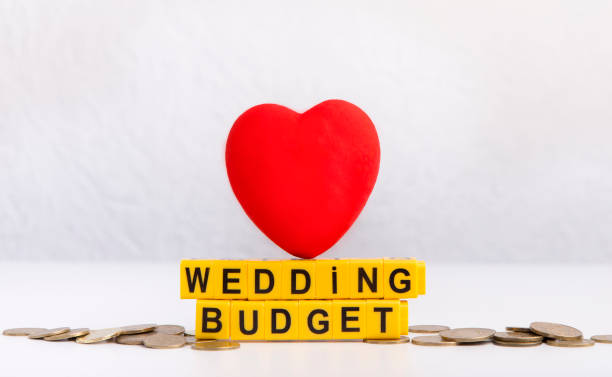 Your Wedding